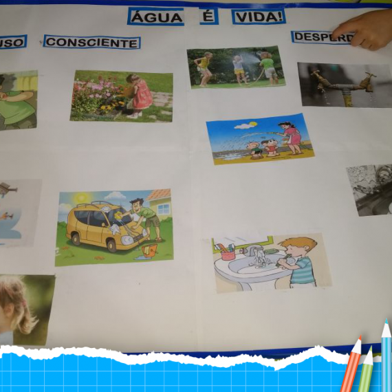 A importância da Água – Aprendizado e Conscientização