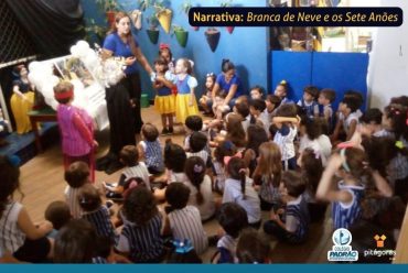 Narrativa “Branca de Neve e os Sete Anões”